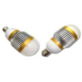 Bombilla led PR-E27-33*0.3W